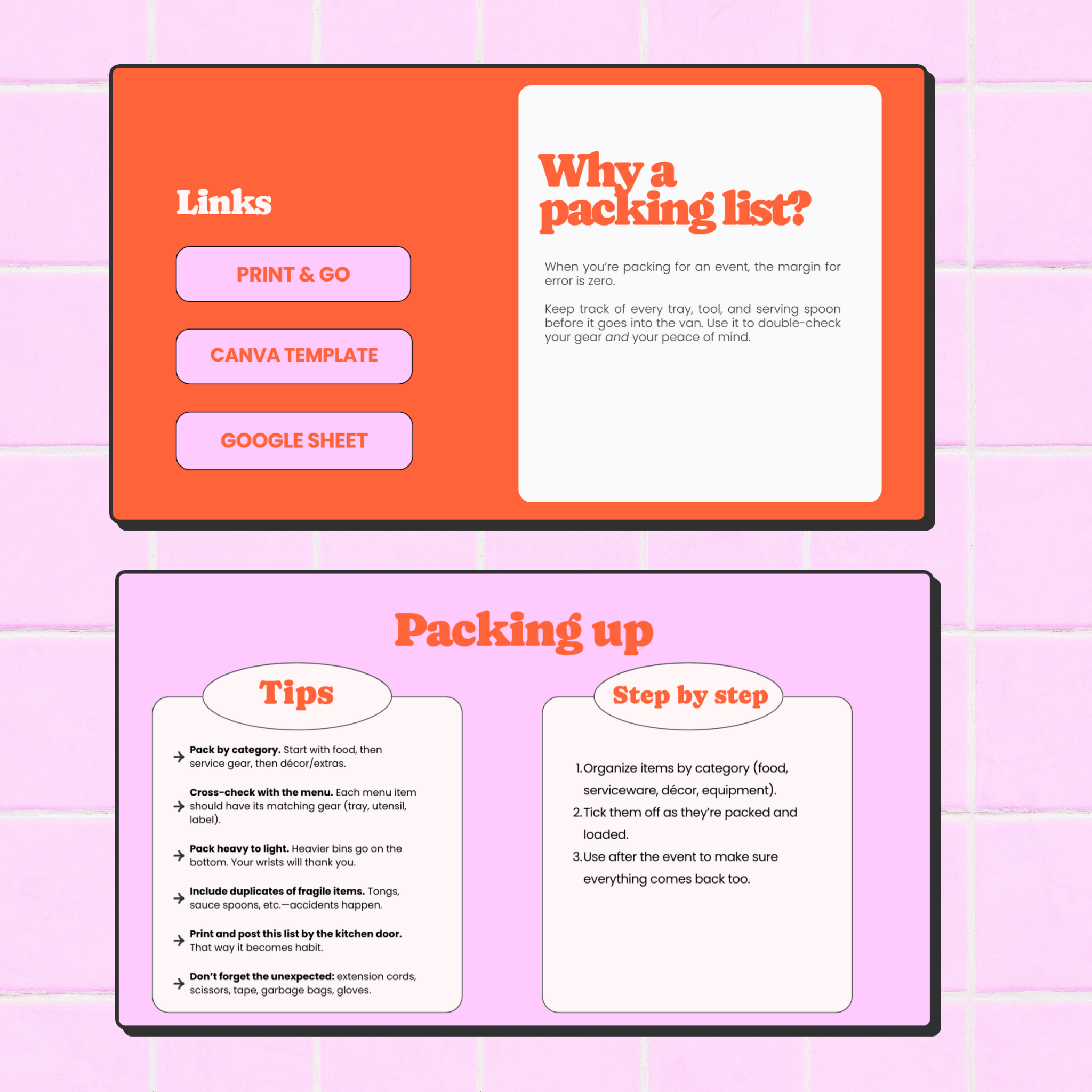 Catering Packing List