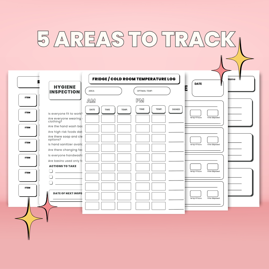The Food Safety Starter Kit + Templates