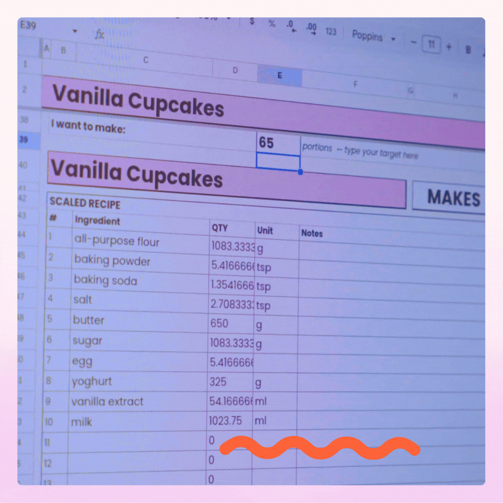 The Recipe Card Template