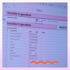 The Recipe Card Template