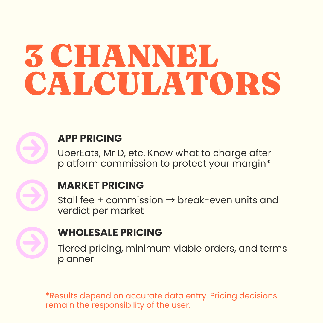The Pricing Planner + Dashboard