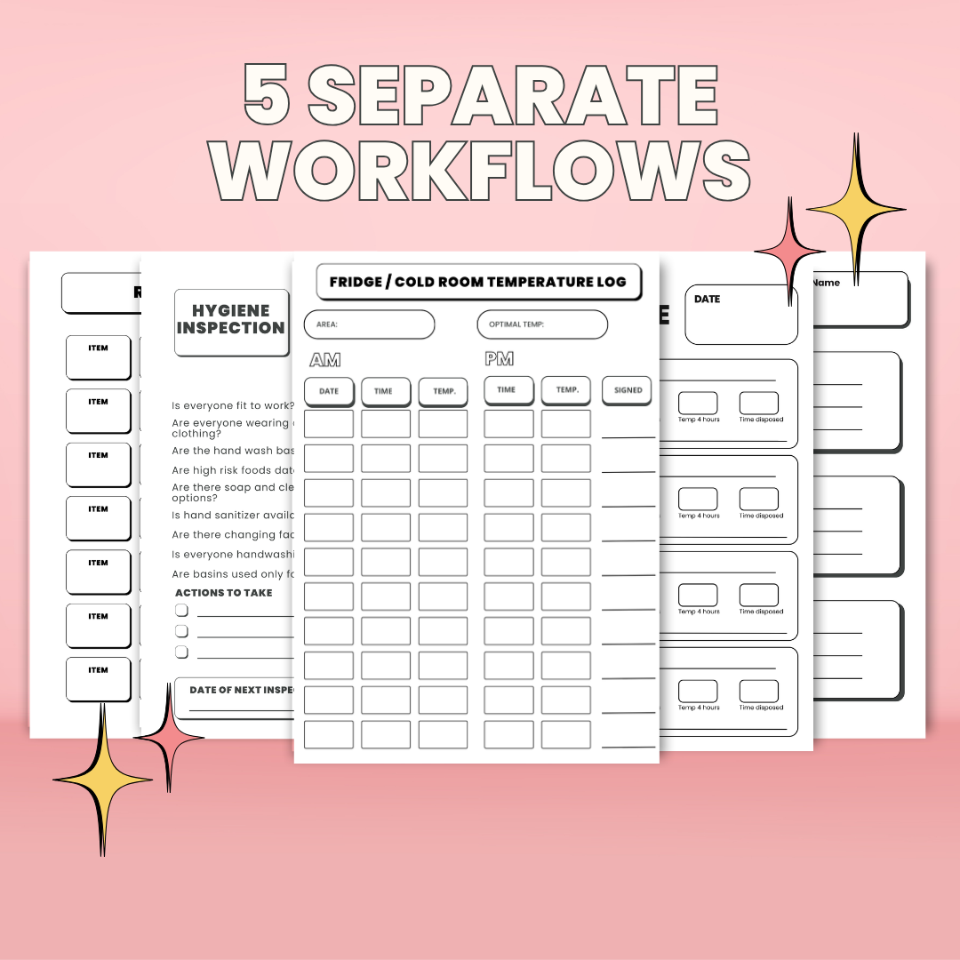 Home Bakery Starter Kit + Templates