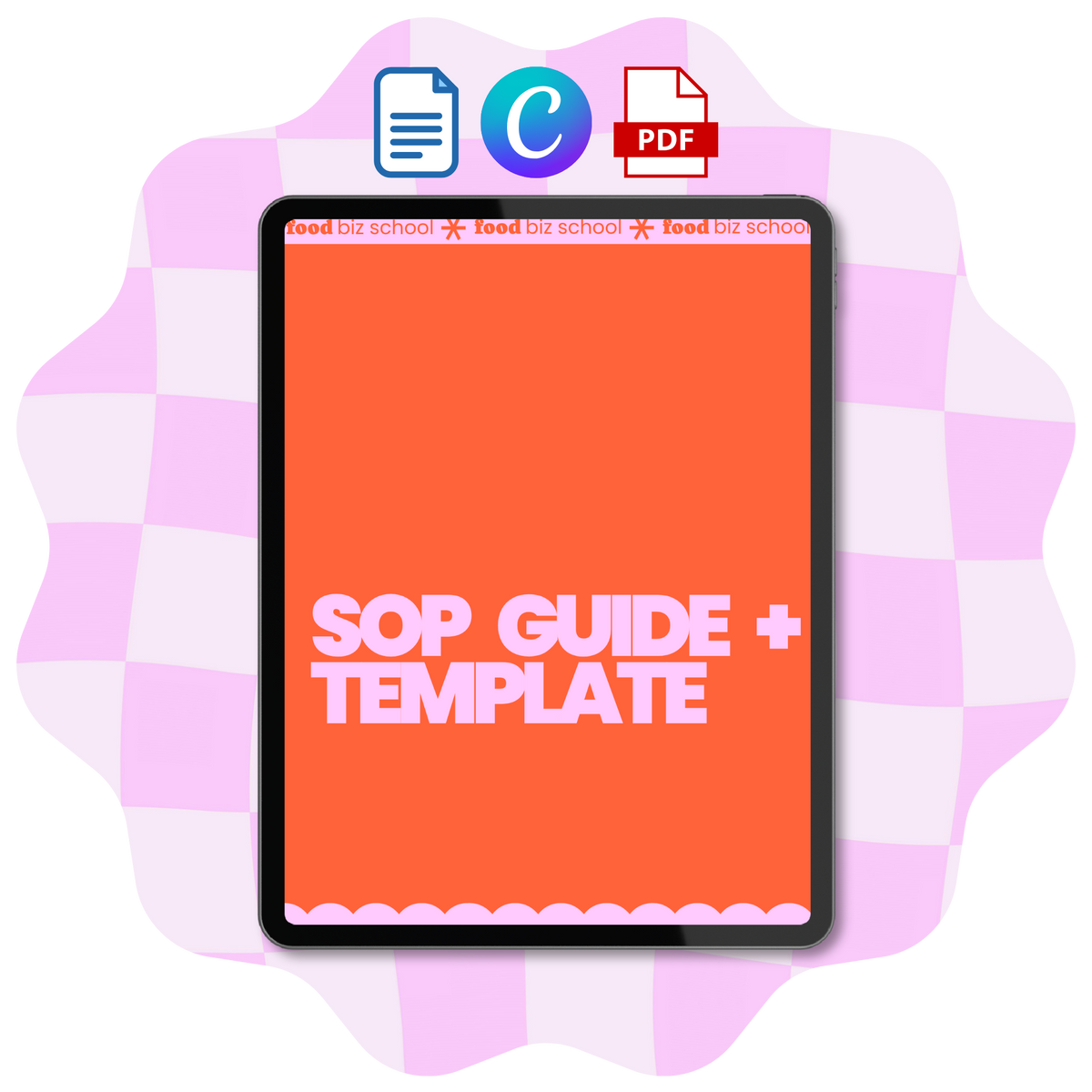 The SOP Guide and Template