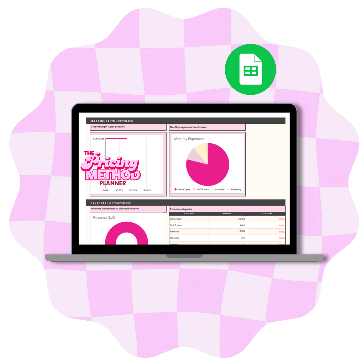 The Pricing Method Planner