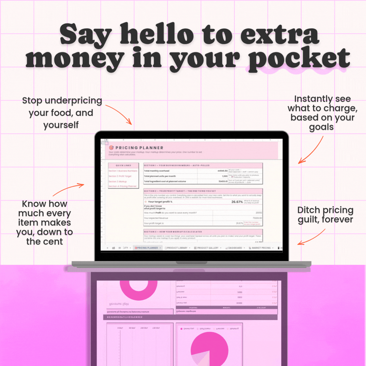 The Pricing Method Planner