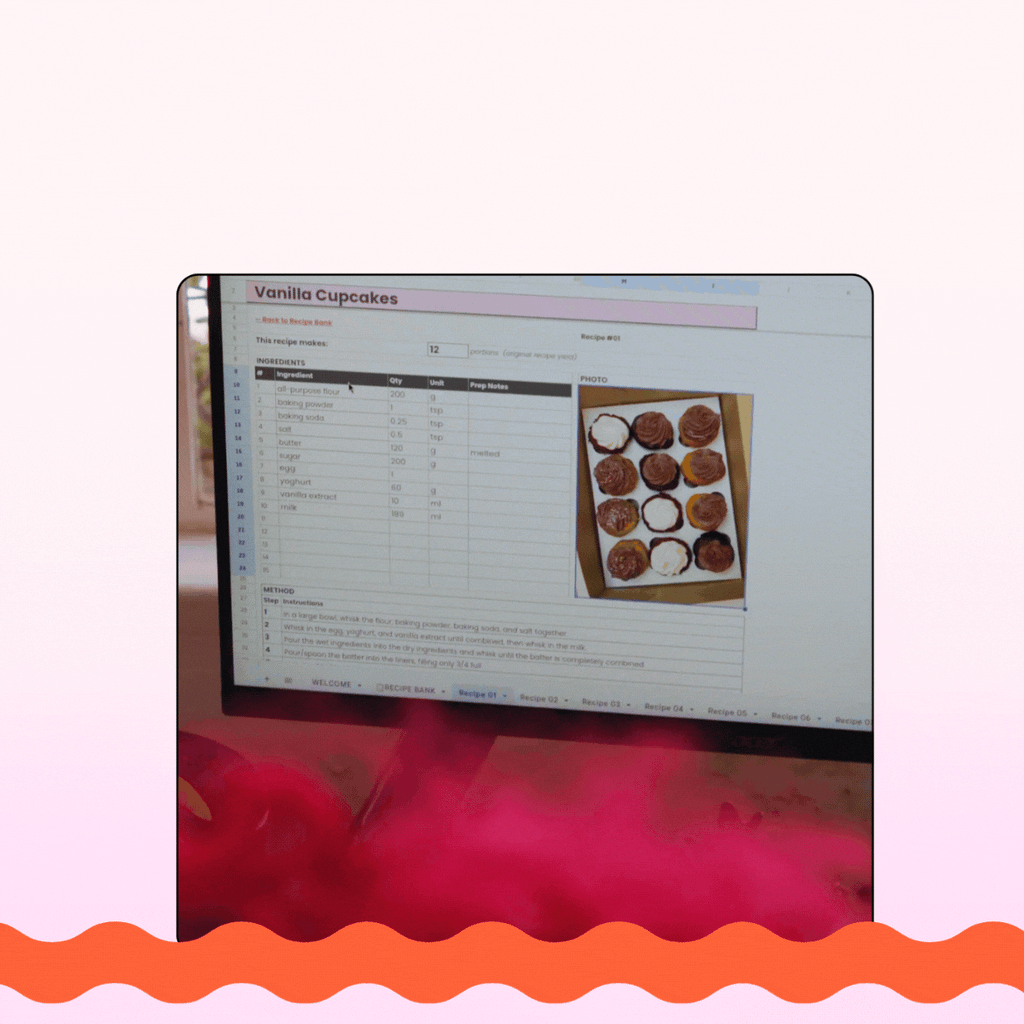 The Recipe Card Template